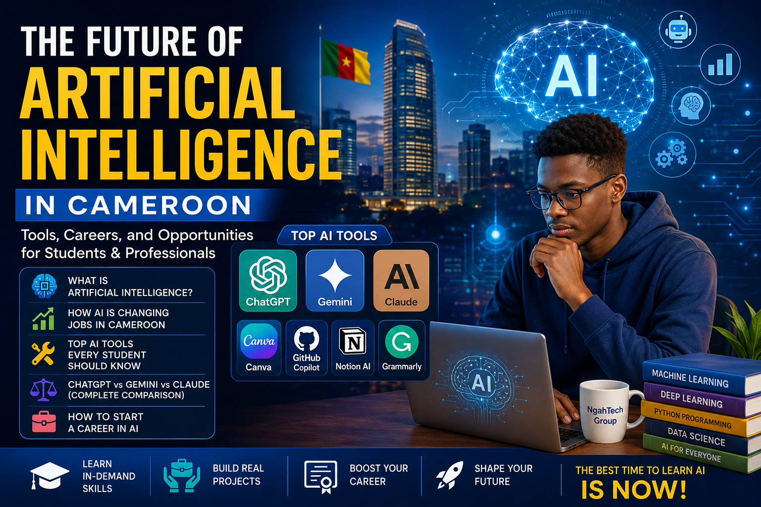 Software Development at NgahTech Group: Building Innovative Digital Solutions for Businesses in Cameroon